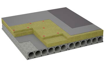 considerations of Blounts Green flat roofing insulation